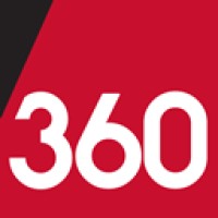 Integrity360 International